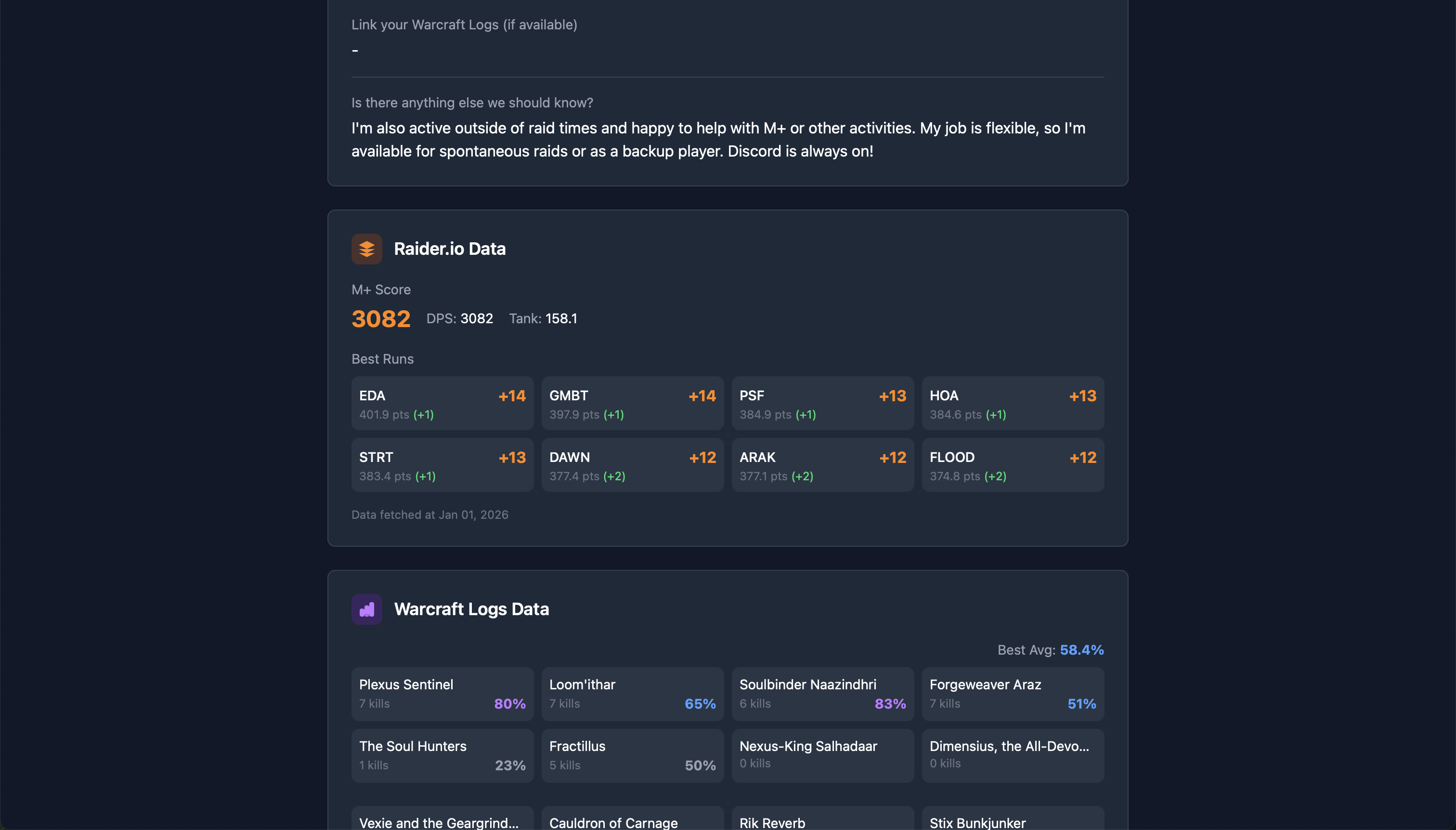 Application detail showing M+ scores and raid parses
