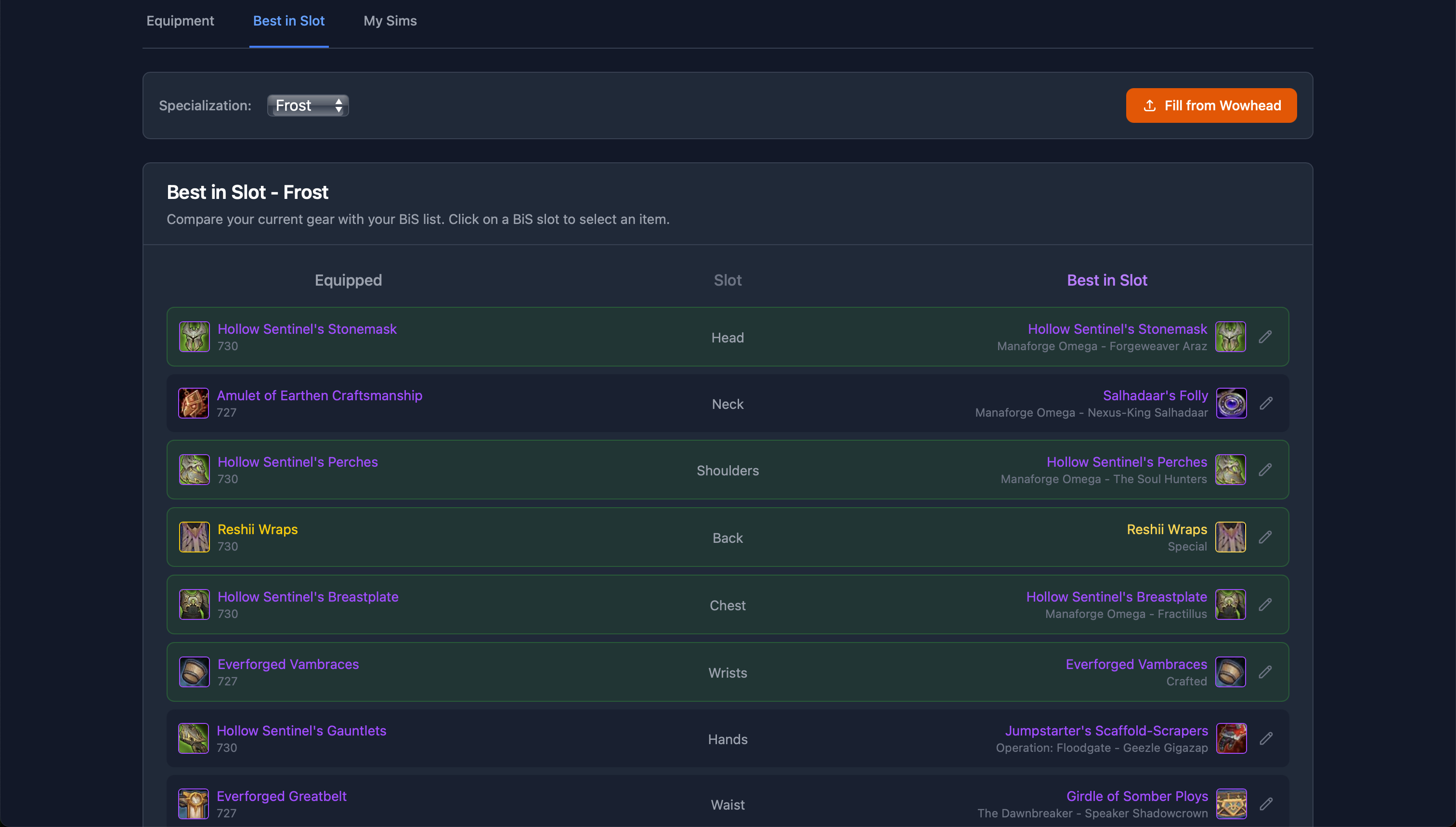 Best in Slot comparison showing equipped gear vs BiS items